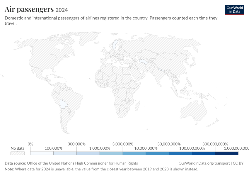 A thumbnail of the "Air passengers" chart