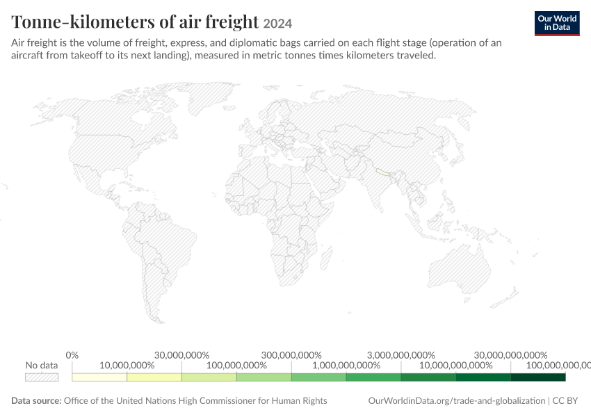 A thumbnail of the "Tonne-kilometers of air freight" chart