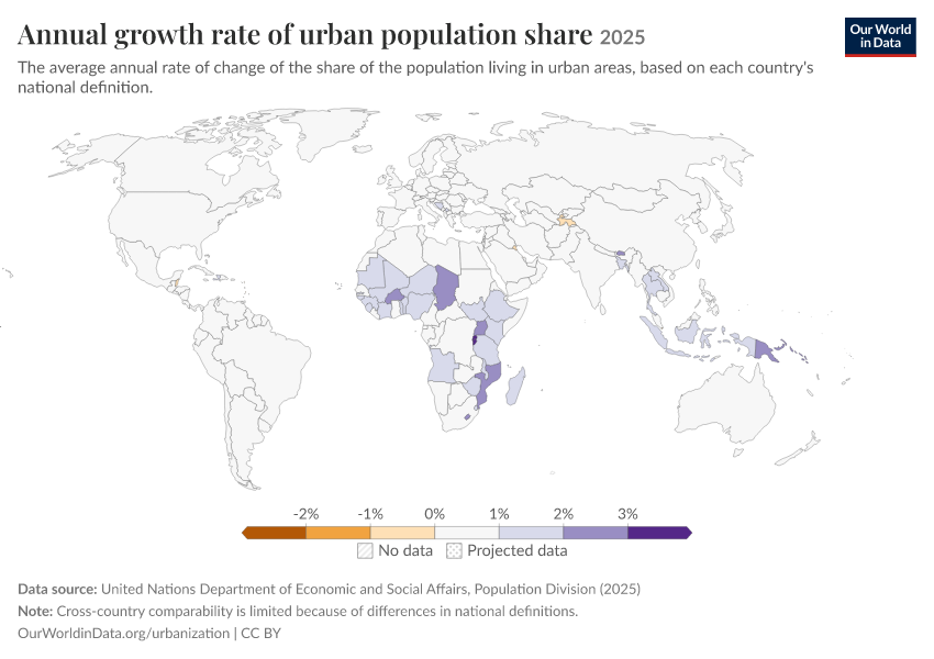 A thumbnail of the "Annual growth rate of urban population share" chart