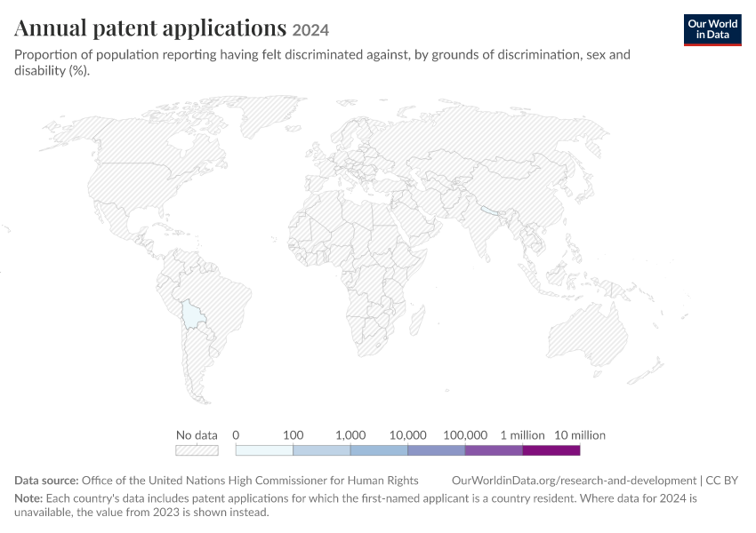 A thumbnail of the "Annual patent applications" chart