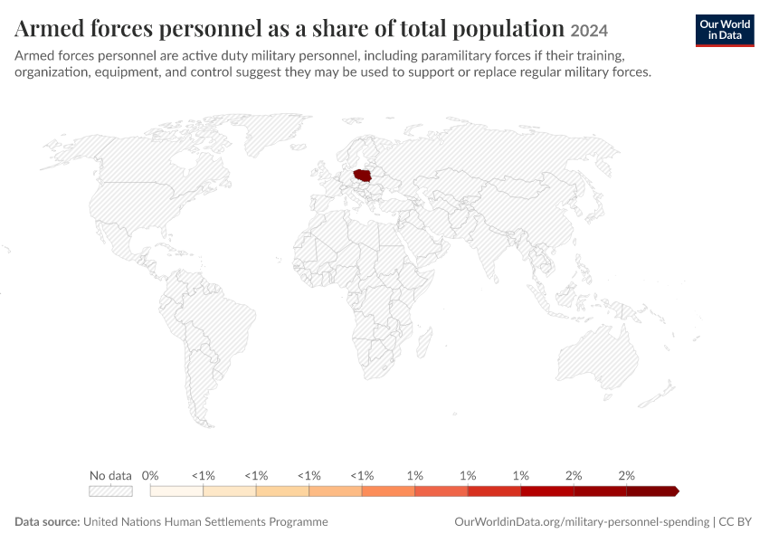 A thumbnail of the "Armed forces personnel as a share of total population" chart
