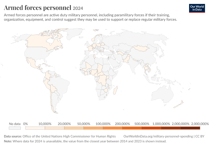 A thumbnail of the "Armed forces personnel" chart
