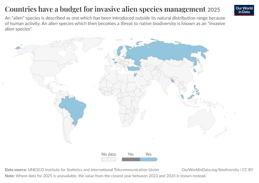 A thumbnail of the "Countries have a budget for invasive alien species management" chart