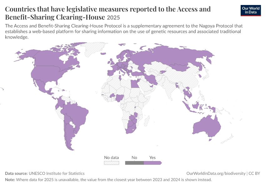 A thumbnail of the "Countries that have legislative measures reported to the Access and Benefit-Sharing Clearing-House" chart