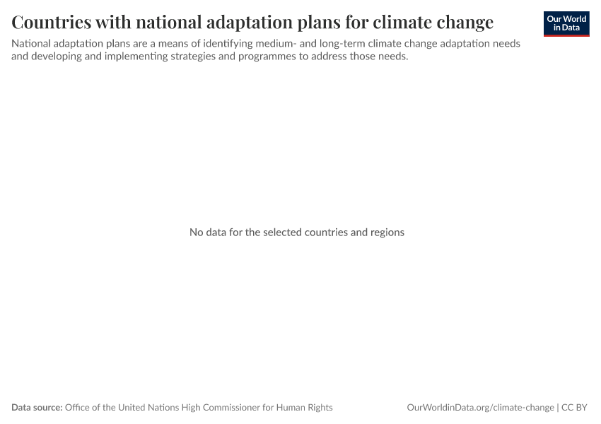 A thumbnail of the "Countries with national adaptation plans for climate change" chart