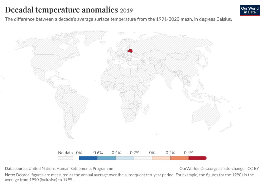 A thumbnail of the "Decadal temperature anomalies" chart