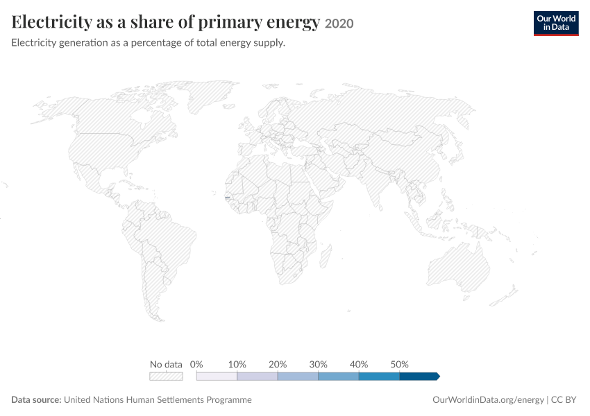 A thumbnail of the "Electricity as a share of primary energy" chart
