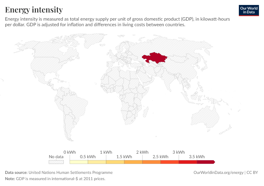A thumbnail of the "Energy intensity" chart