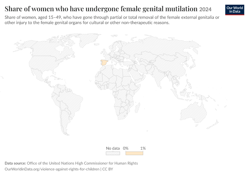 A thumbnail of the "Share of women who have undergone female genital mutilation" chart