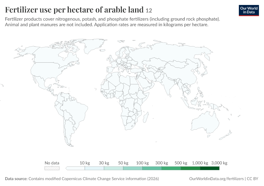 A thumbnail of the "Fertilizer use per hectare of arable land" chart