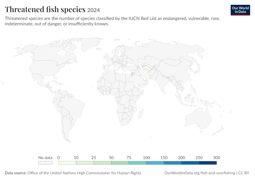 A thumbnail of the "Threatened fish species" chart