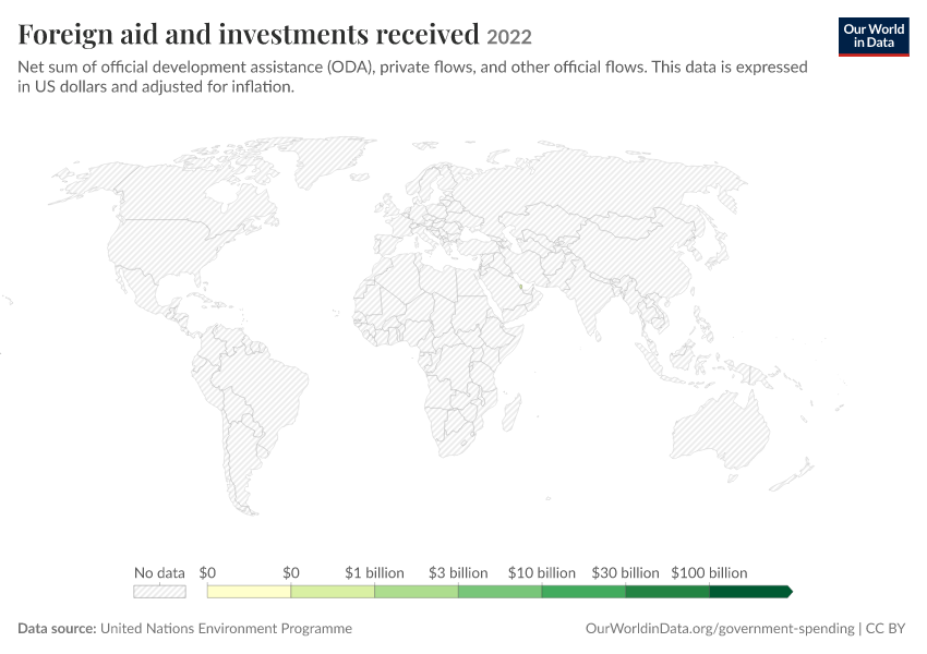 A thumbnail of the "Foreign aid and investments received" chart