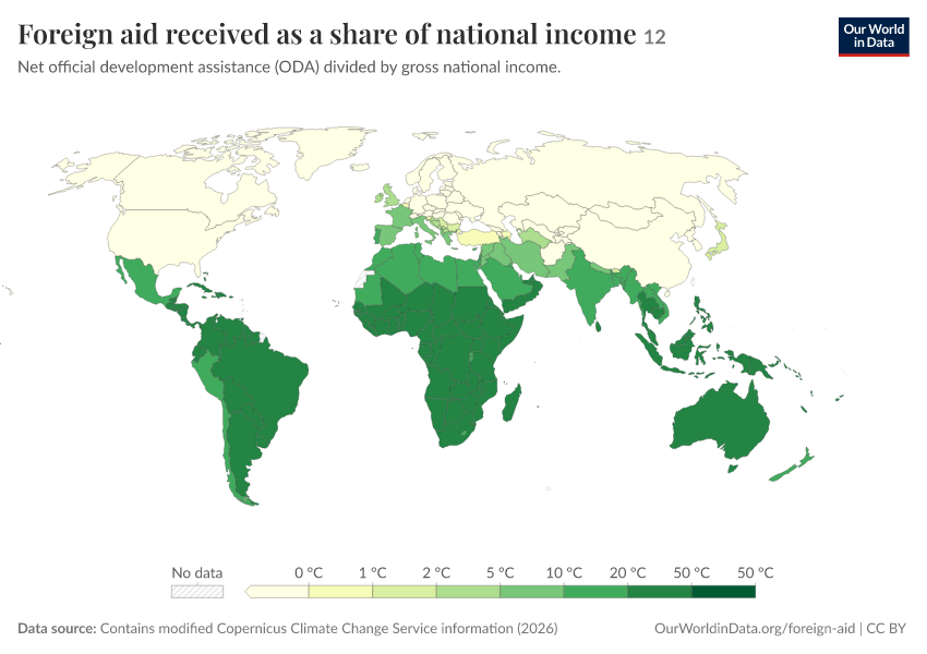 A thumbnail of the "Foreign aid received as a share of national income" chart