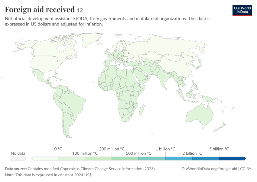 A thumbnail of the "Foreign aid received" chart