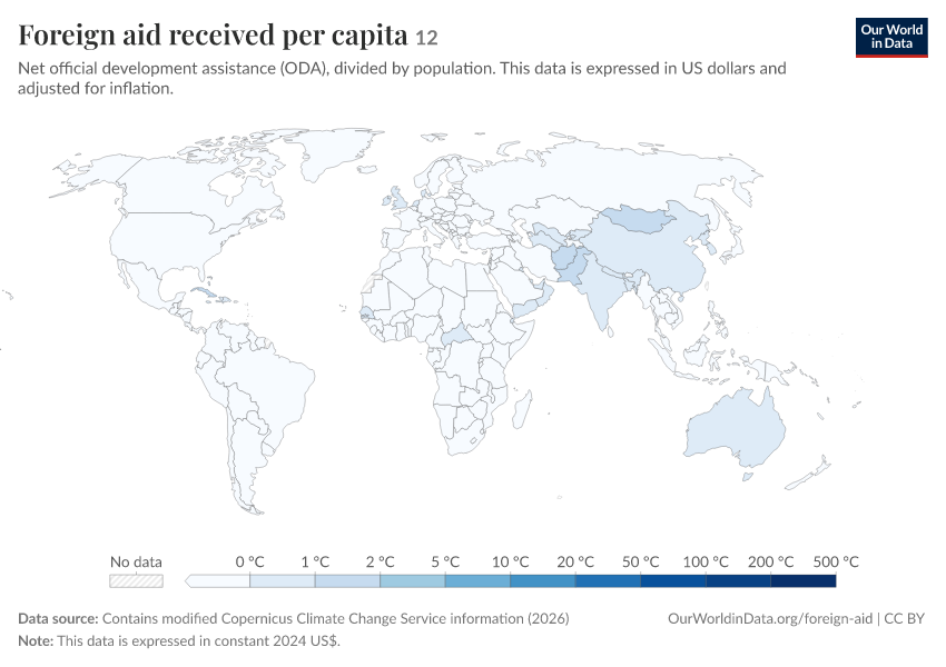 A thumbnail of the "Foreign aid received per capita" chart