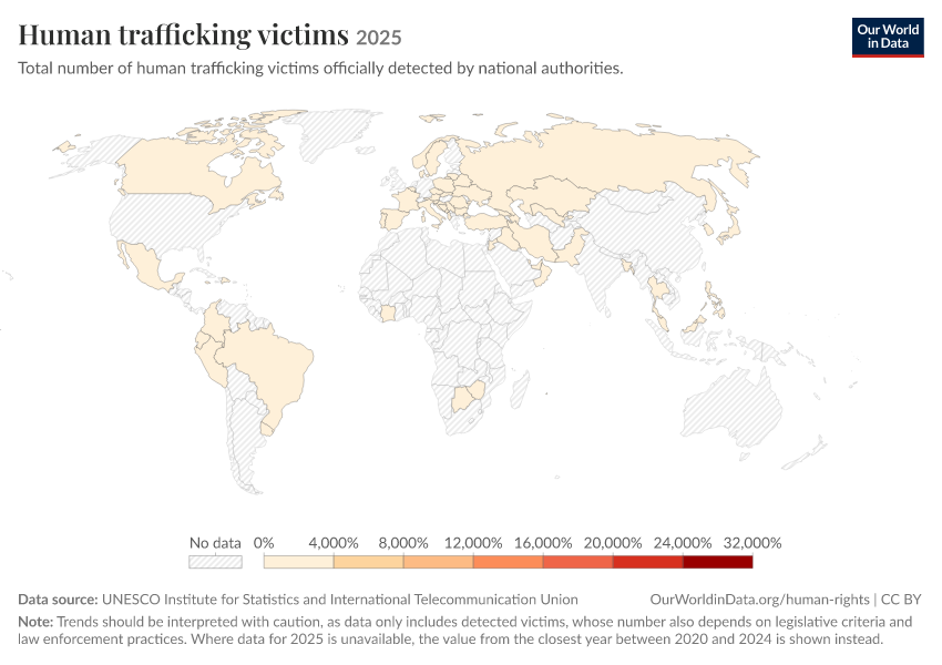 A thumbnail of the "Human trafficking victims" chart