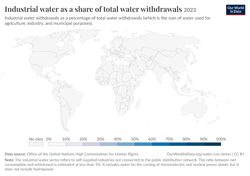 A thumbnail of the "Industrial water as a share of total water withdrawals" chart