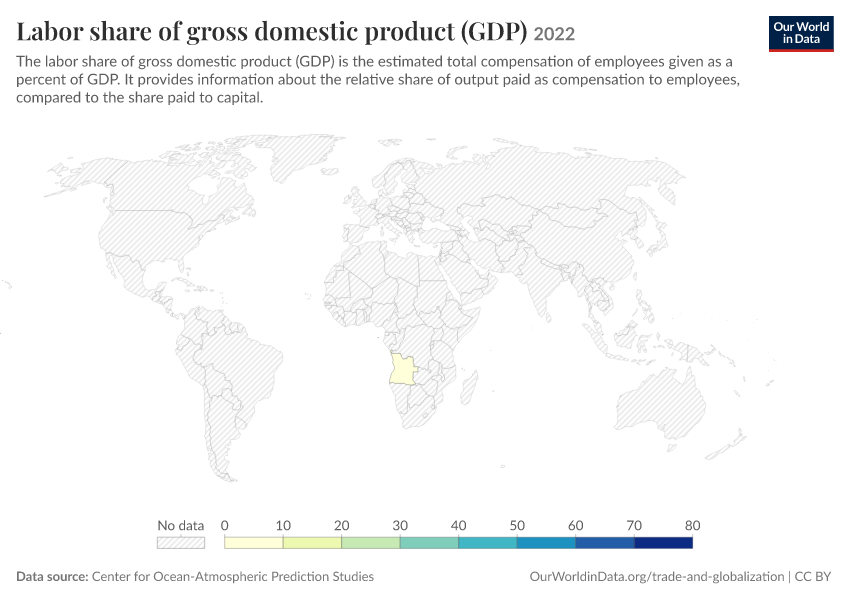 Labor share of gross domestic product (GDP)