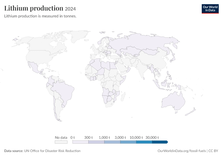 A thumbnail of the "Lithium production" chart