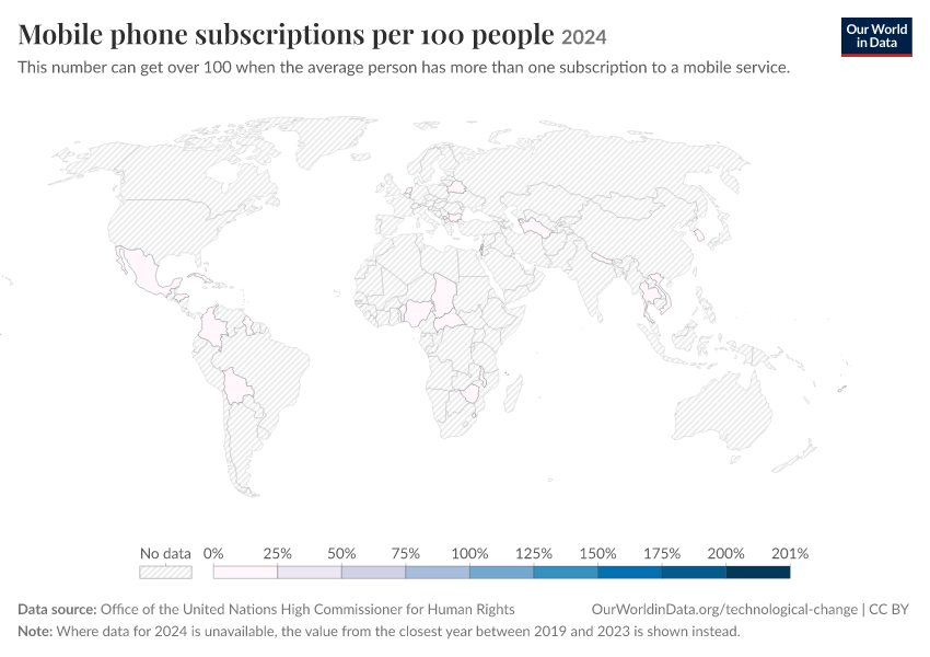A thumbnail of the "Mobile phone subscriptions per 100 people" chart