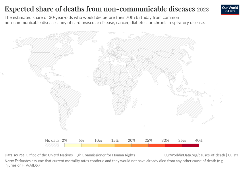 A thumbnail of the "Expected share of deaths from non-communicable diseases" chart