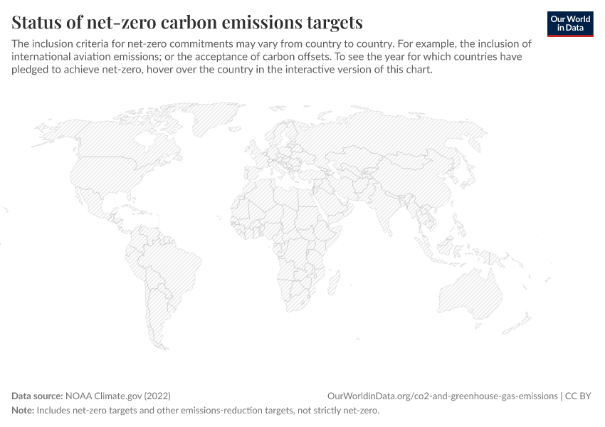 A thumbnail of the "Status of net-zero carbon emissions targets" chart