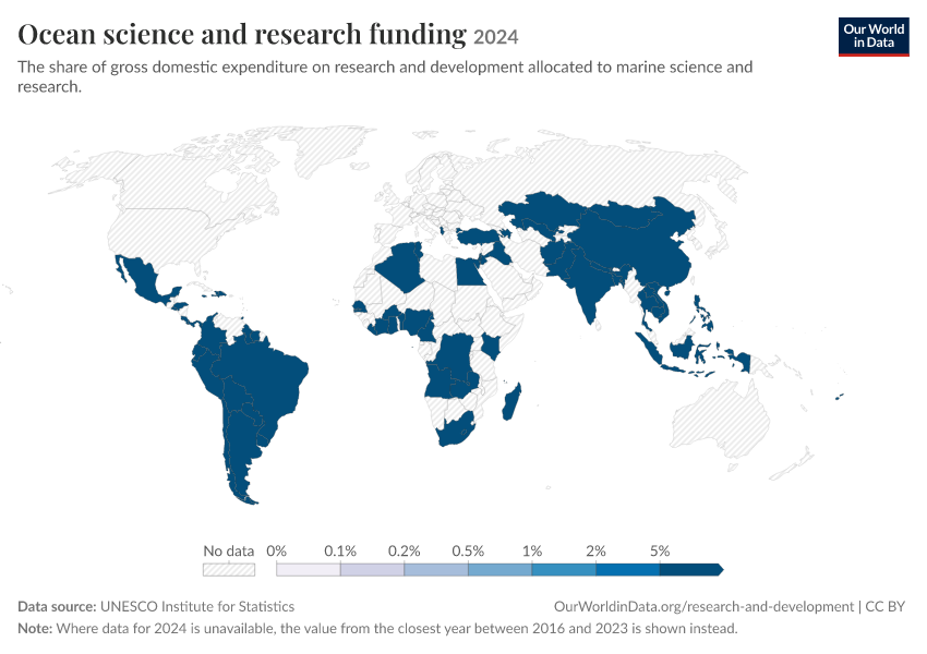 A thumbnail of the "Ocean science and research funding" chart