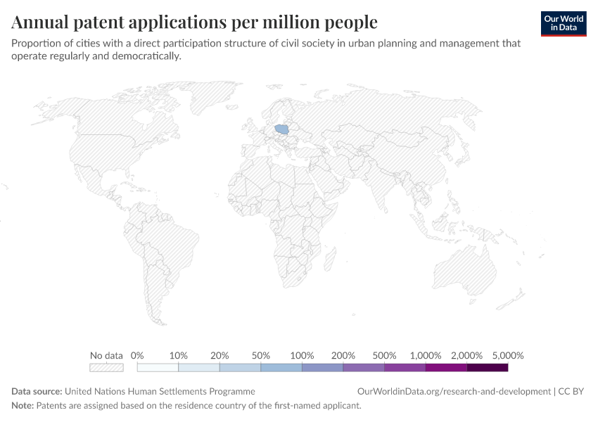 A thumbnail of the "Annual patent applications per million people" chart