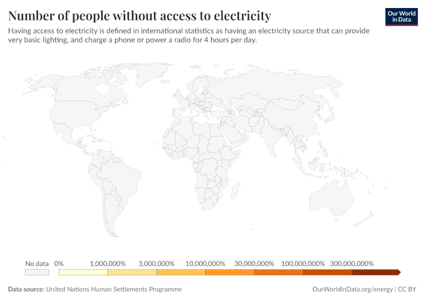 A thumbnail of the "Number of people without access to electricity" chart