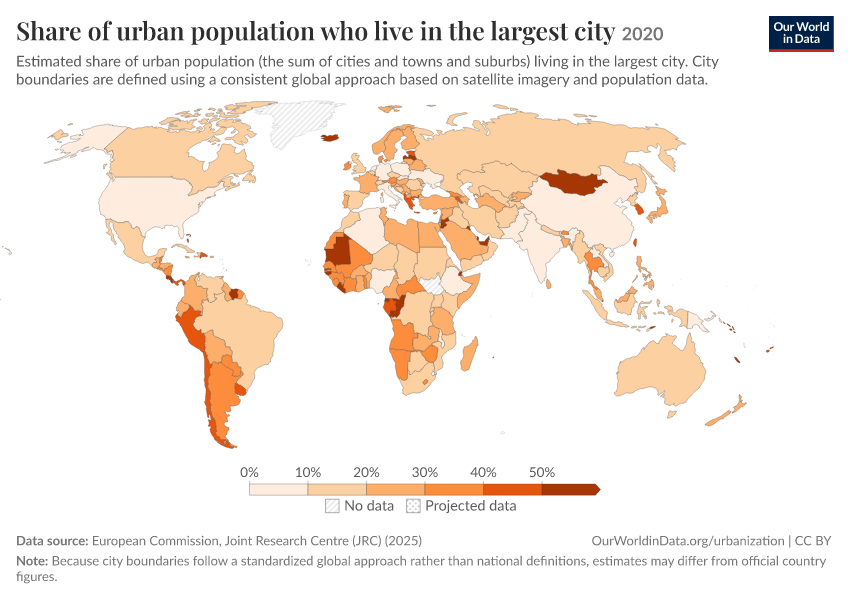 A thumbnail of the "Share of urban population who live in the largest city" chart