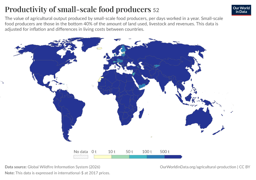 A thumbnail of the "Productivity of small-scale food producers" chart
