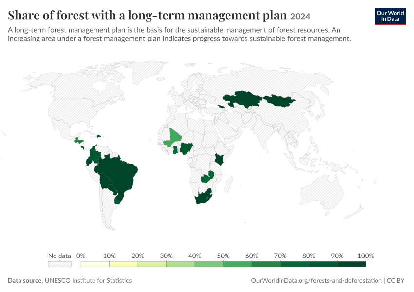 A thumbnail of the "Share of forest with a long-term management plan" chart