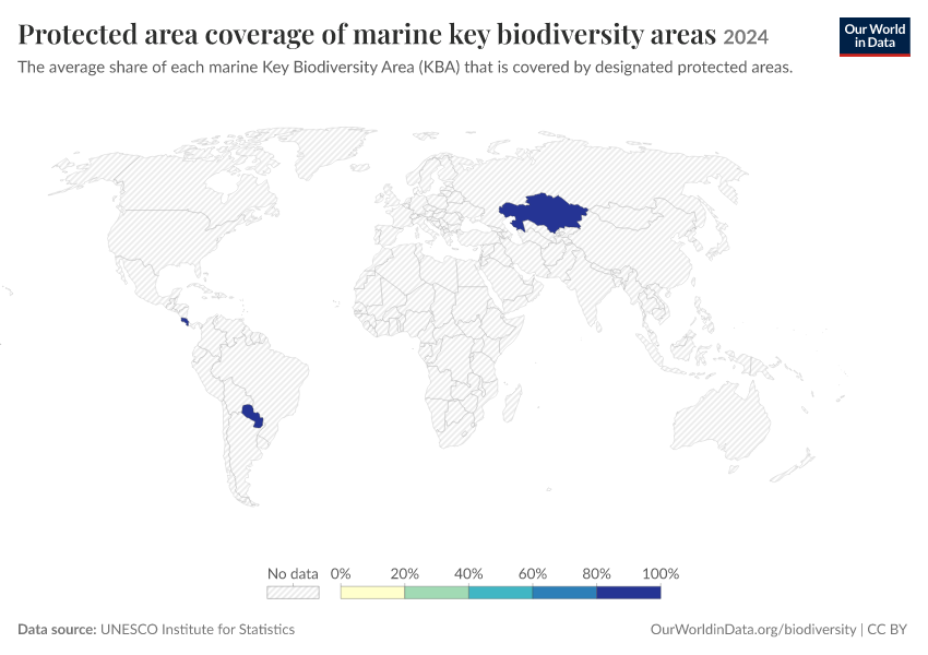 A thumbnail of the "Protected area coverage of marine key biodiversity areas" chart