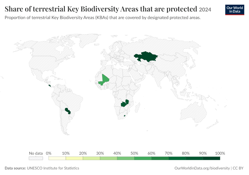 A thumbnail of the "Share of terrestrial Key Biodiversity Areas that are protected" chart