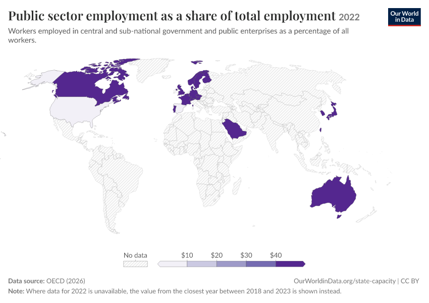 A thumbnail of the "Public sector employment as a share of total employment" chart