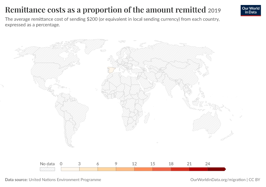 A thumbnail of the "Remittance costs as a proportion of the amount remitted" chart