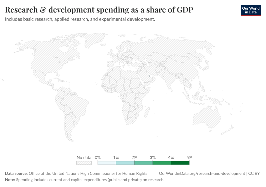 A thumbnail of the "Research & development spending as a share of GDP" chart