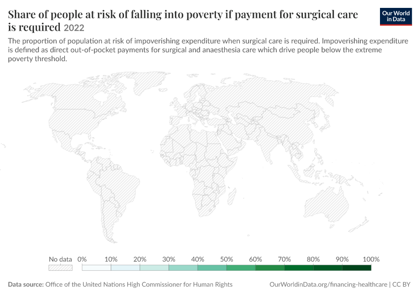 A thumbnail of the "Share of people at risk of falling into poverty if payment for surgical care is required" chart