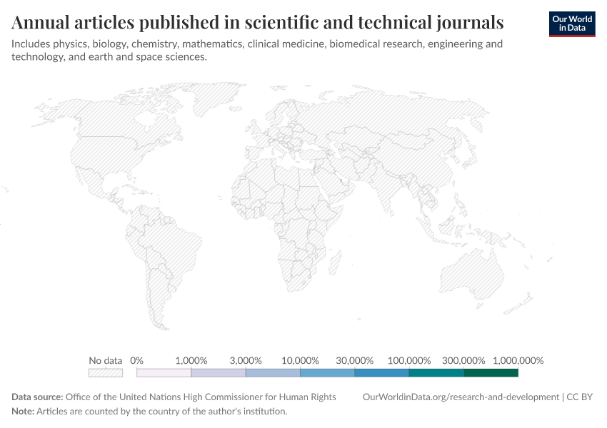 A thumbnail of the "Annual articles published in scientific and technical journals" chart