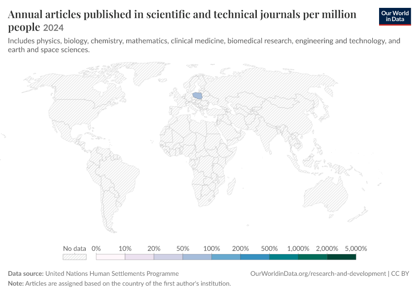 A thumbnail of the "Annual articles published in scientific and technical journals per million people" chart