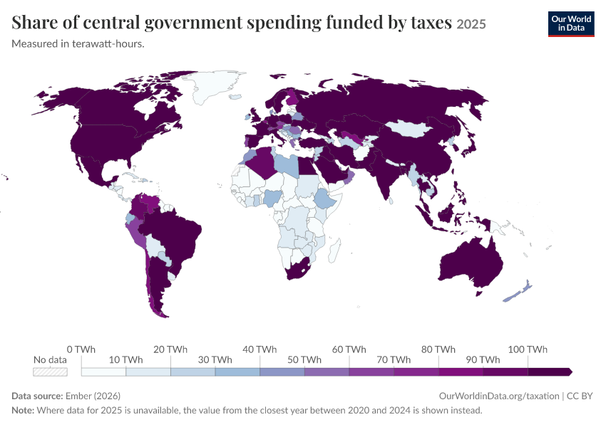 A thumbnail of the "Share of central government spending funded by taxes" chart