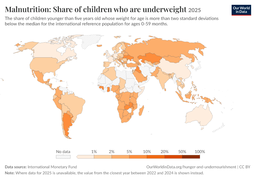 A thumbnail of the "Malnutrition: Share of children who are underweight" chart