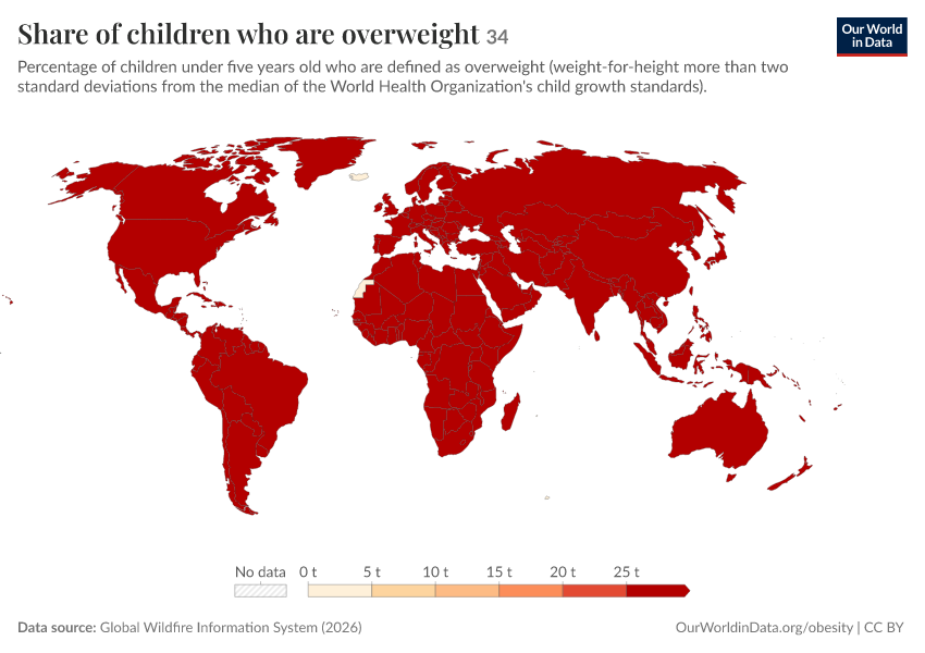 A thumbnail of the "Share of children who are overweight" chart