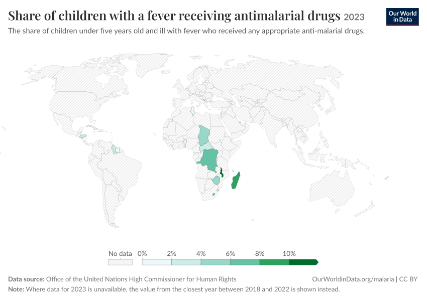 A thumbnail of the "Share of children with a fever receiving antimalarial drugs" chart