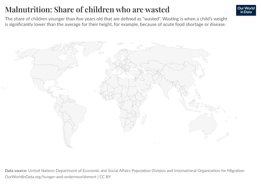 A thumbnail of the "Malnutrition: Share of children who are wasted" chart