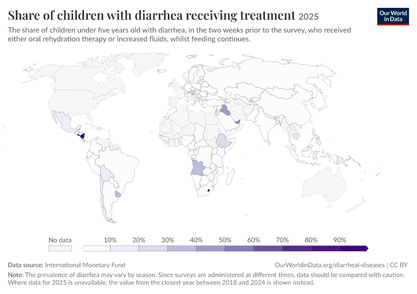 A thumbnail of the "Share of children with diarrhea receiving treatment" chart
