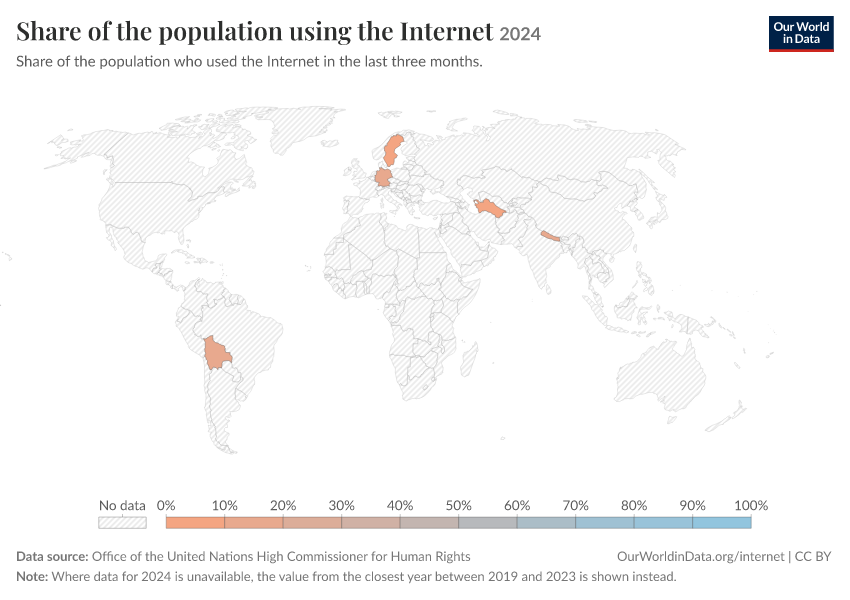 A thumbnail of the "Share of the population using the Internet" chart
