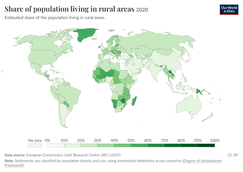 A thumbnail of the "Share of population living in rural areas" chart