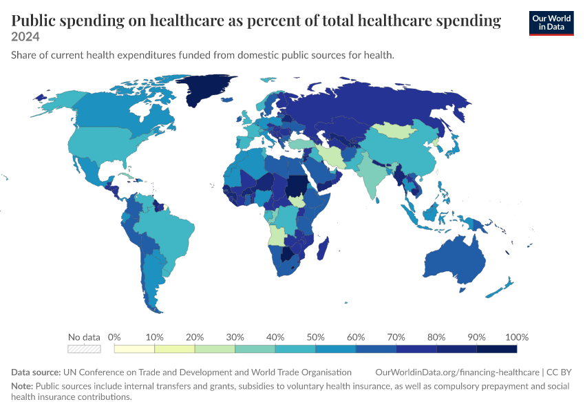 A thumbnail of the "Public spending on healthcare as percent of total healthcare spending" chart