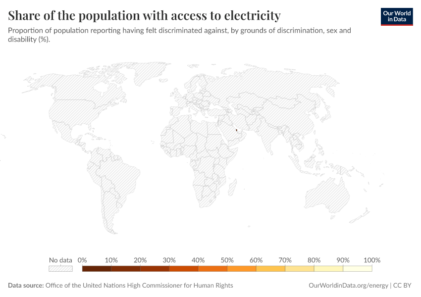 A thumbnail of the "Share of the population with access to electricity" chart